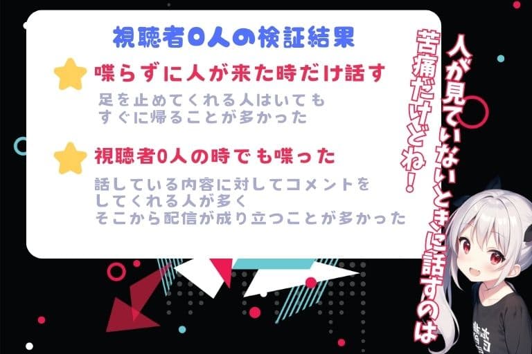 視聴者0人の時の検証