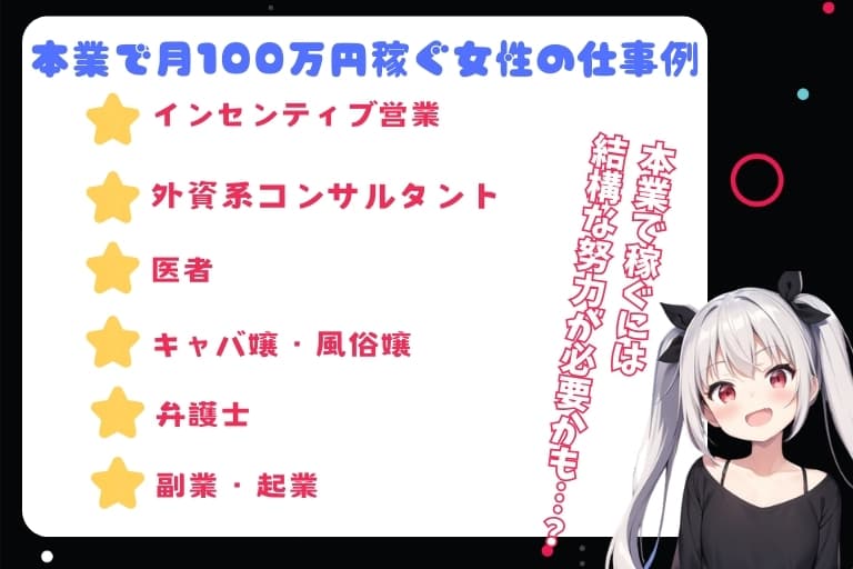 女性が本業で100万円稼ぐ仕事