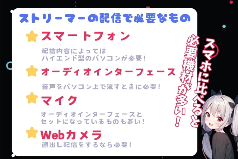 ストリーマーの配信で必要なもの