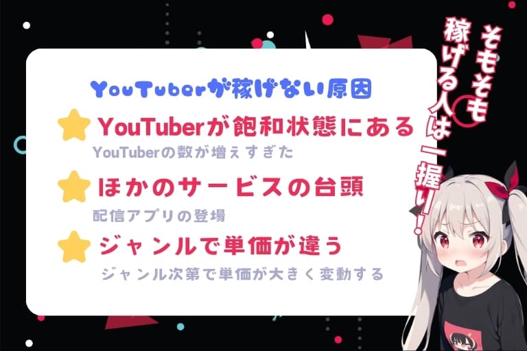 YouTuberが稼げない原因