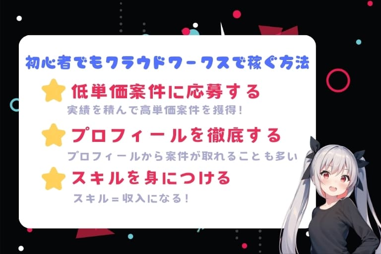初心者でもクラウドワークスで稼ぐ方法
