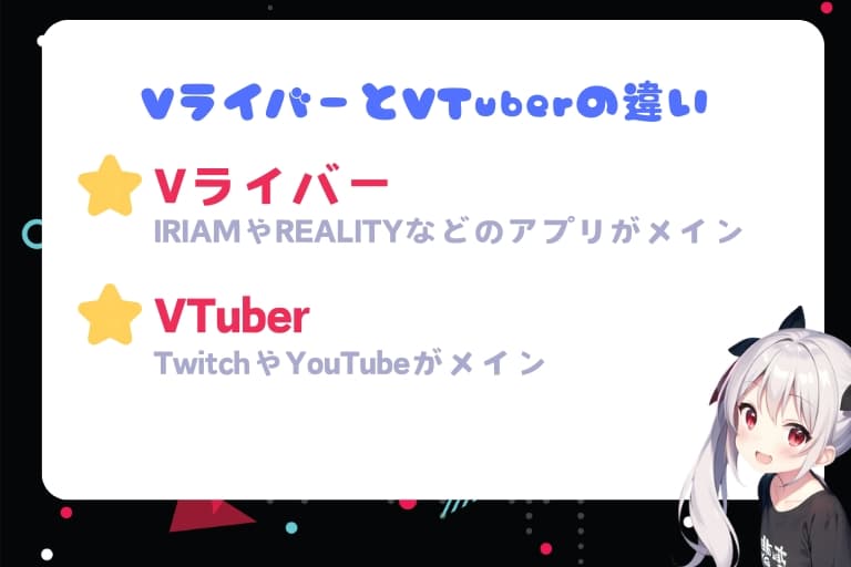 VライバーとVTuberの違い