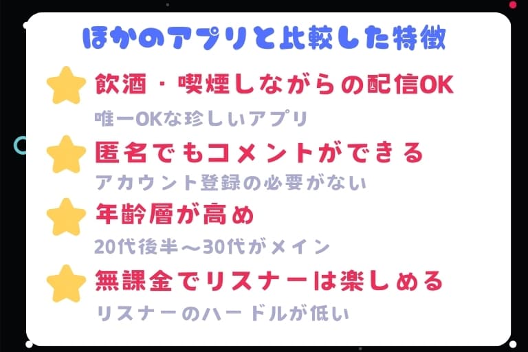 ほかのアプリと比較した特徴