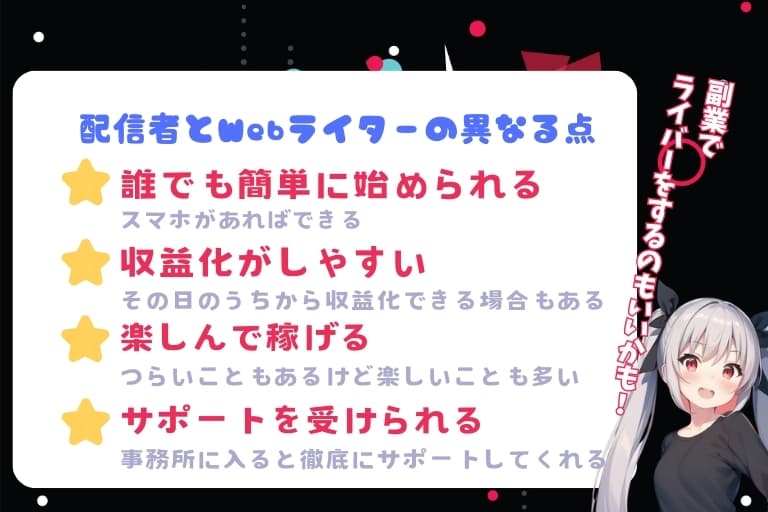 配信者とWebライターの異なる点