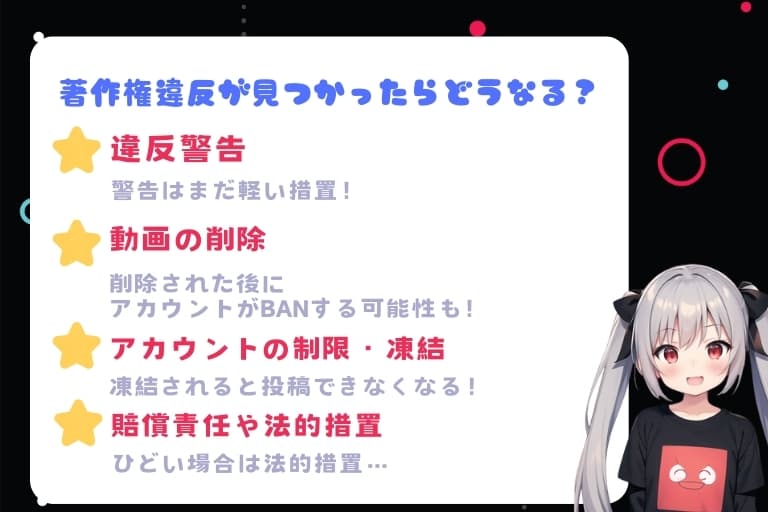 著作権違反が見つかったらどうなる？