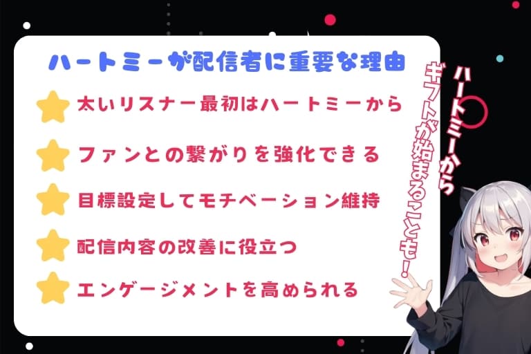 ハートミーは配信者にとってなんで重要なの？