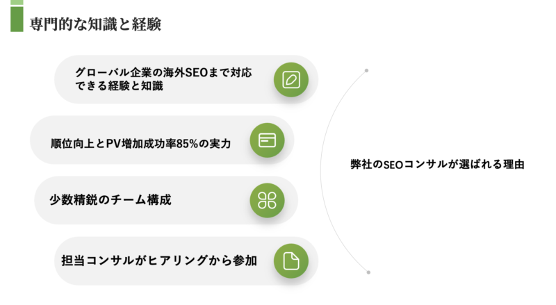 弊社が選ばれる理由