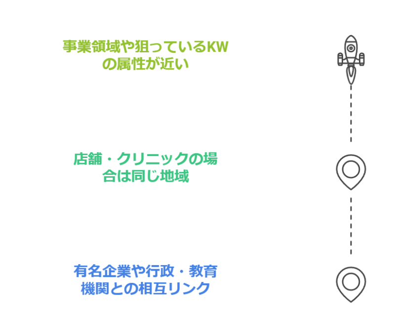 特に効果が高い相互リンク